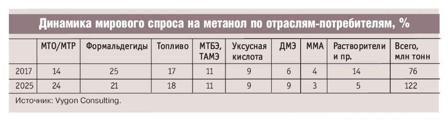 Связанных вопросов не найдено